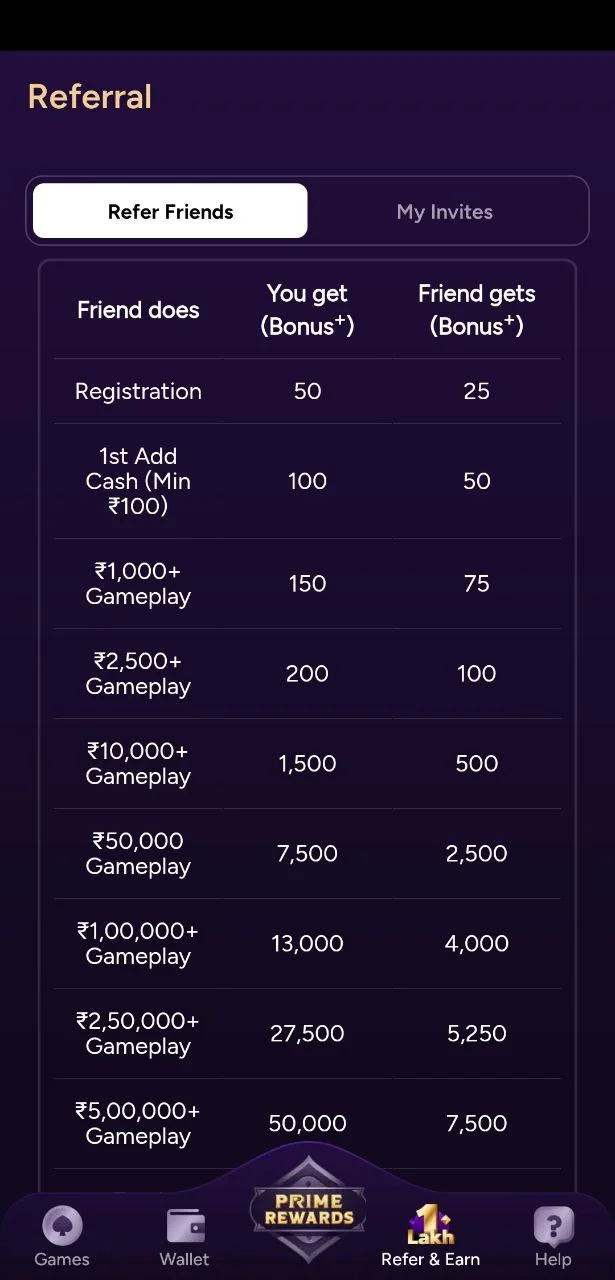 This image is app homepage image of best online betting app in India
